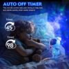One94Store Astronaut Galaxy Projector Night Light – 360° Rotating Nebula Star Projector with Remote Control, Timer & Adjustable Head – Space Lamp for Kids’ Bedroom, Gifts, Gaming Room, Home & Décor
